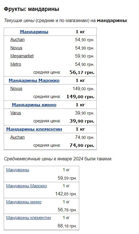 Стало відомо, як змінилися ціни на фрукти в Україні2