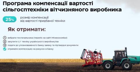 Ви зараз переглядаєте Кабмін поновив компенсації за придбання сільгосптехніки вітчизняного виробництва