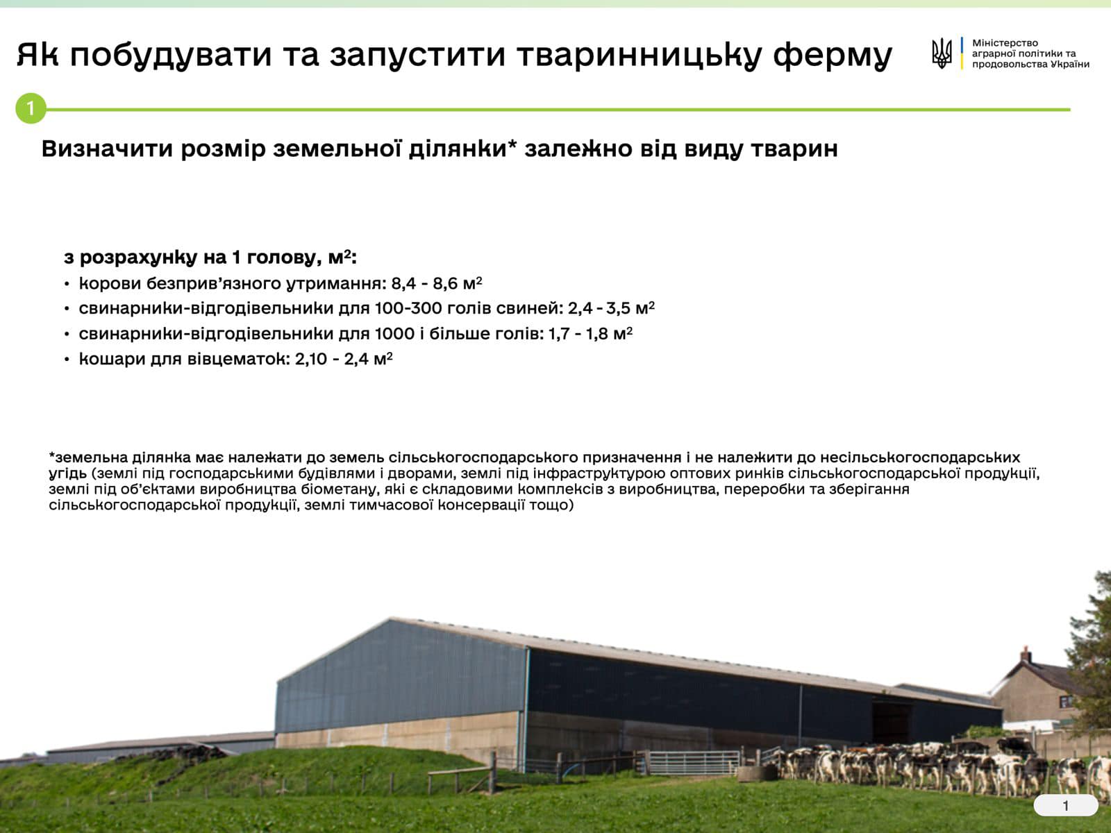 Озвучено 7 кроків до відкриття тваринницької ферми1
