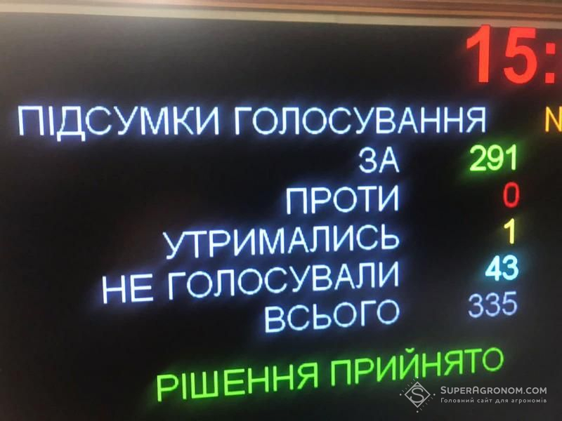 Ви зараз переглядаєте Закон №10427-1 прийнято: в Україні очікується збільшення виробництва бавовни