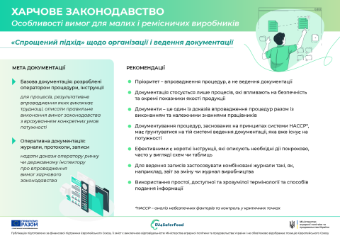 Ви зараз переглядаєте Особливості вимог для малих і ремісничих виробників харчової продукції