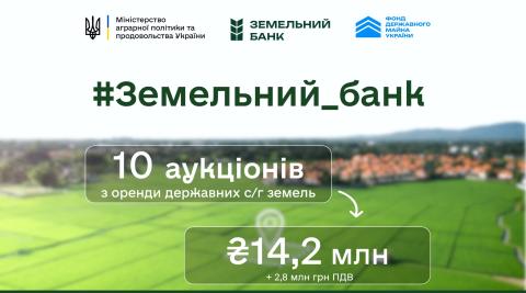 Ви зараз переглядаєте В рамках проєкту «Земельний банк» пройшли ще 44 аукціони на суму 122,6 млн грн