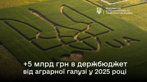 Ви зараз переглядаєте Віталій Коваль: Державний бюджет додатково отримає 5,2 млрд грн від аграрної галузі у 2025 році