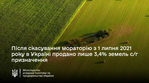 Ви зараз переглядаєте Віталій Коваль: Після скасування мораторію на відчуження сільськогосподарських земель продано лише 3,4% ділянок