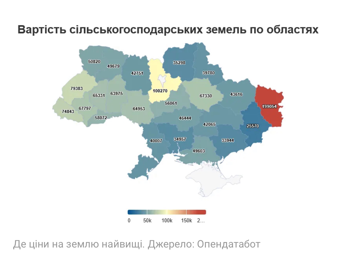 В Україні знизились ціни на землю сільгосппризначення1