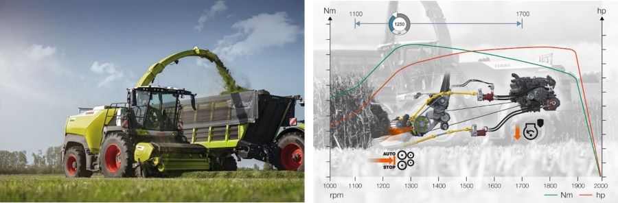 Claas 15 08 25 9