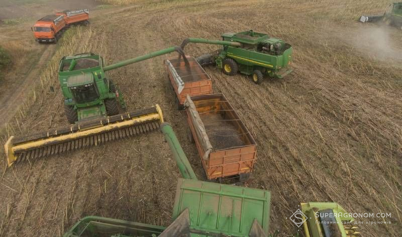 Ви зараз переглядаєте Бронювати 100% працівників від сьогодні зможуть агропідприємства з прифронтових територій — через Дію