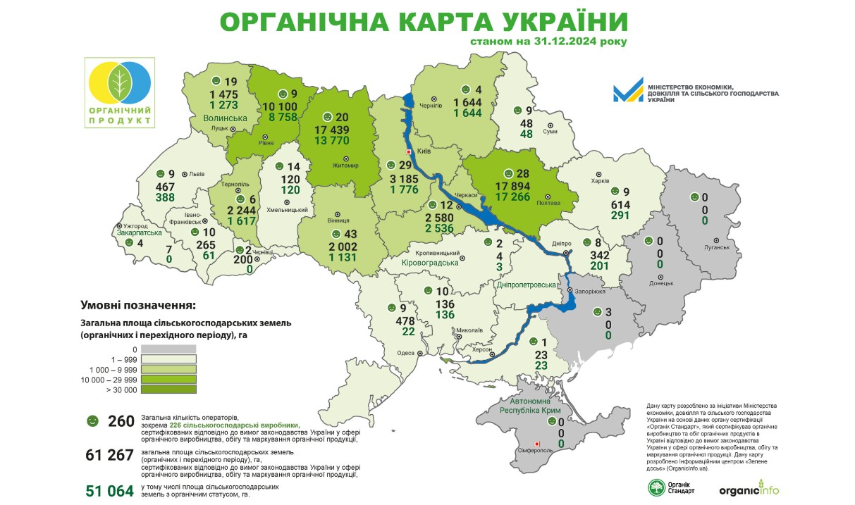 Органічна карта України станом на 31 грудня 2024 року