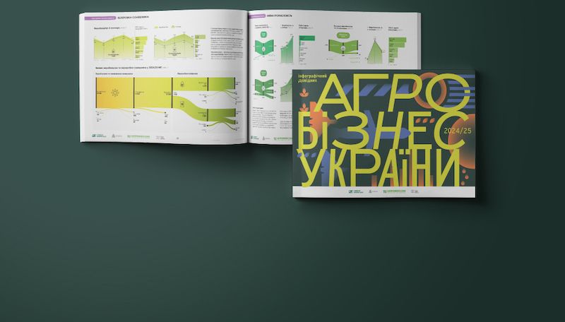 Ви зараз переглядаєте інфографічний довідник «Агробізнес України» за 2024/25 МР вже доступний до завантаження
