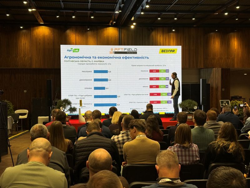 BEDNAR представив результати вирощування кукурудзи та сої за різними технологіями1