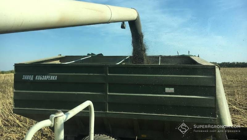 Ви зараз переглядаєте Розпочався прийом заявок на компенсацію 25% вартості української сільгосптехніки