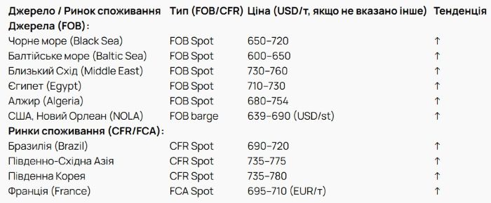 nov 23 03 2026 dobriva 1