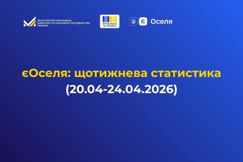 Ви зараз переглядаєте єОселя: за тиждень видано 217 кредитів на 413,2 млн грн
