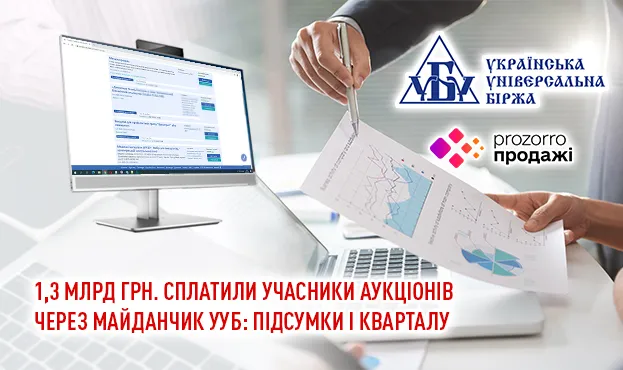 Ви зараз переглядаєте 1,3 млрд грн сплатили учасники аукціонів через майданчик УУБ за підсумками І кварталу 2026 року