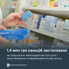 Ви зараз переглядаєте Держпродспоживслужба застосувала 1,4 млн грн санкцій за порушення ціноутворення на фармринку