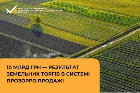 Ви зараз переглядаєте З 2021 року в Prozorro.Продажі провели земельні аукціони на 10 млрд грн
