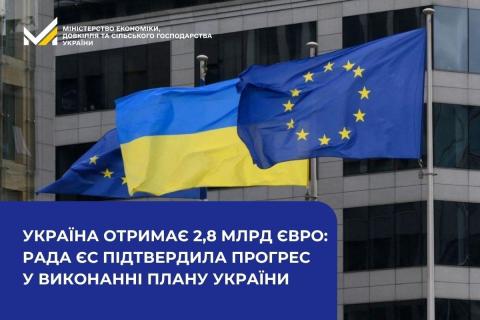Ви зараз переглядаєте Україна отримає 2,8 млрд євро: Рада ЄС підтвердила прогрес у виконанні Плану України