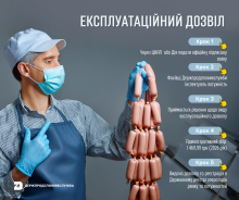 Ви зараз переглядаєте Держпродспоживслужба оприлюднила алгоритм отримання експлуатаційного дозволу для підприємств харчової галузі