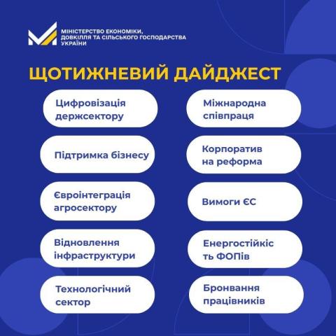 Ви зараз переглядаєте Мінекономіки оприлюднило щотижневий дайджест подій за 18–22 травня
