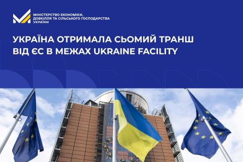 Ви зараз переглядаєте Україна отримала сьомий транш від ЄС у межах Ukraine Facility на 2,8 млрд євро