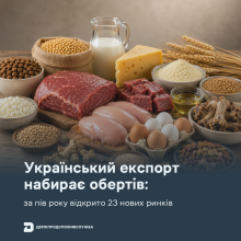 Ви зараз переглядаєте За перші шість місяців 2026 року Україна погодила 23 нові напрями для експорту
