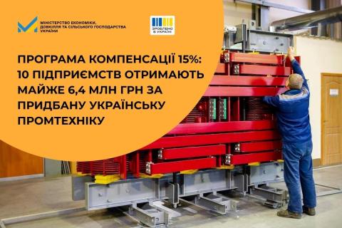 Ви зараз переглядаєте Програма компенсації 15%: десять підприємств отримають 6,36 млн грн за придбану українську промтехніку