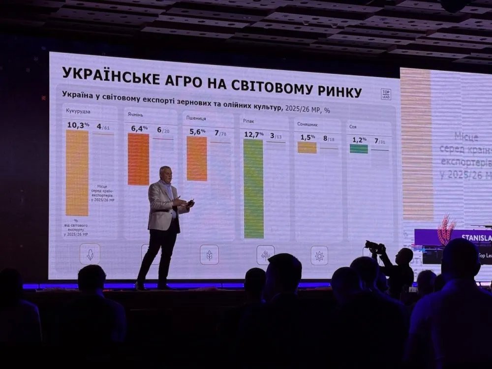 Зерновий і олійний ринок за 30 років: як Україна стала глобальним гравцем 2