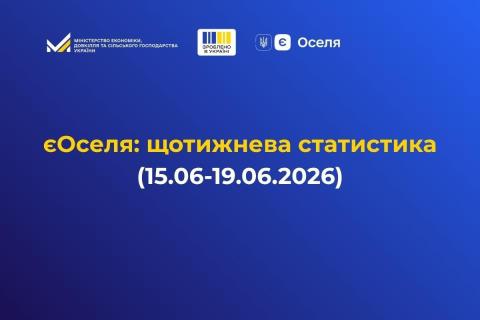 Ви зараз переглядаєте єОселя: за минулий тиждень 157 українських родин отримали кредити на житло на 313 млн грн