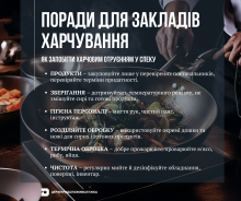 Ви зараз переглядаєте Літня спека: Держпродспоживслужба нагадала закладам громадського харчування, як запобігти харчовим отруєнням