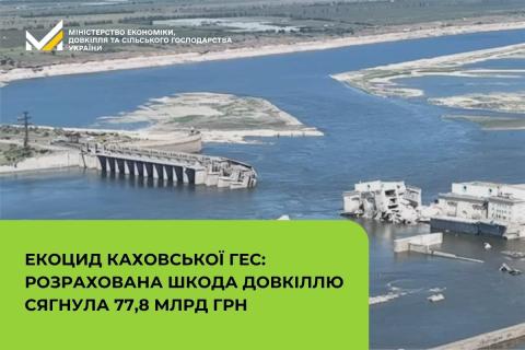 Ви зараз переглядаєте Екоцид Каховської ГЕС: розрахована шкода довкіллю перевищила 77,8 млрд грн