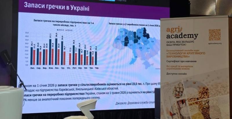 Круглий стіл «Шляхи формування стабільного ринку нішевих круп'яних культур в Україні»