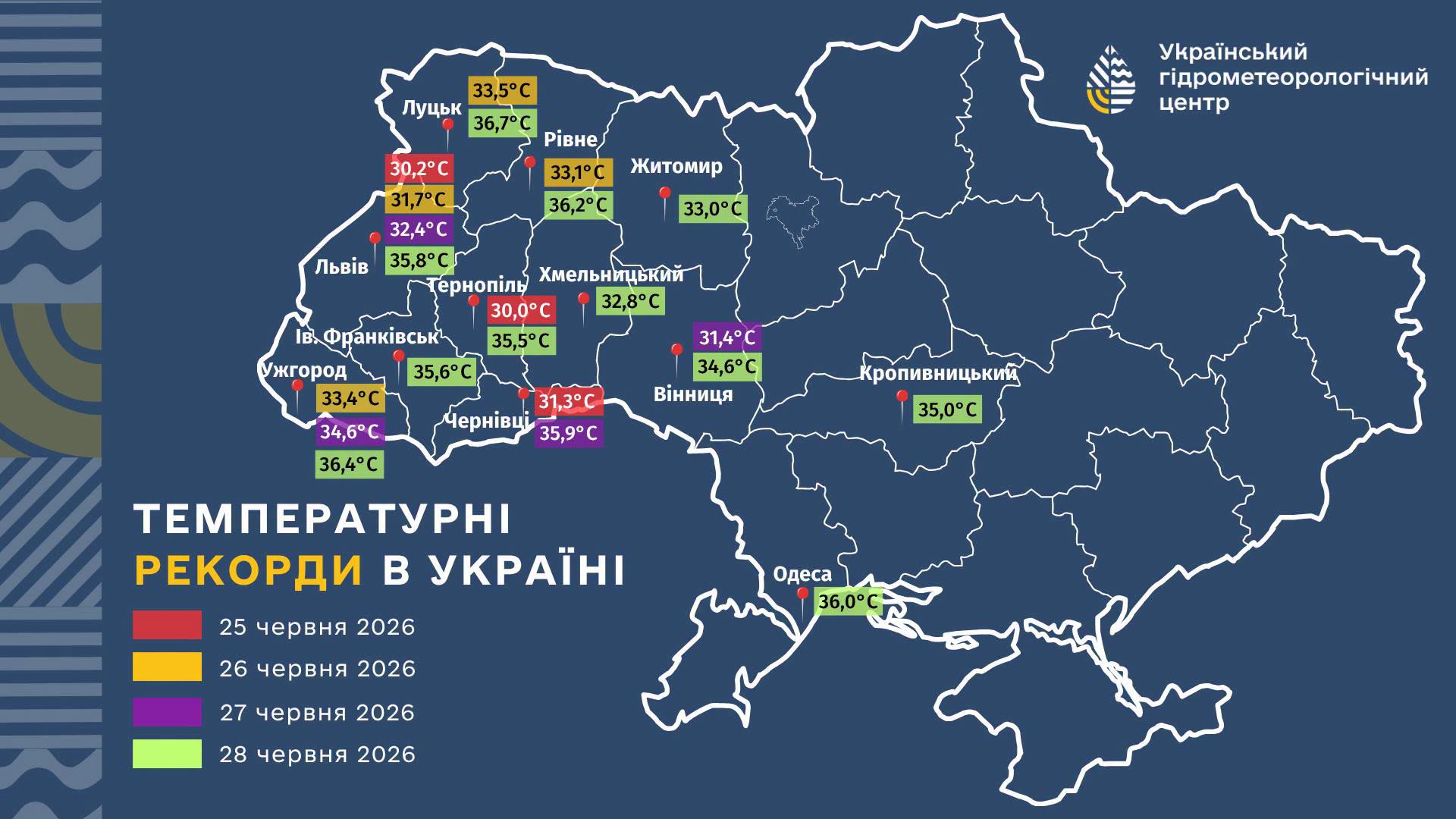 Температура повітря в областях України