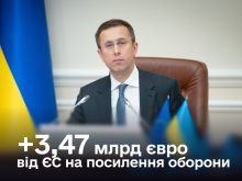 Ви зараз переглядаєте Україна отримала 3,47 млрд євро від ЄС у межах Ukraine Support Loan
