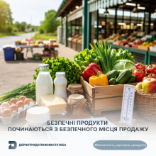 Ви зараз переглядаєте Держпродспоживслужба нагадала про ризики купівлі продуктів у місцях стихійної торгівлі