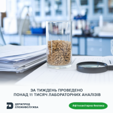 Ви зараз переглядаєте Фітосанітарна безпека: за тиждень проведено 11 408 лабораторних аналізів