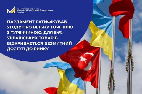 Ви зараз переглядаєте Верховна Рада ратифікувала Угоду про вільну торгівлю з Туреччиною: для 84% українських товарів відкривається безмитний доступ
