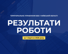 Ви зараз переглядаєте Економічний ефект від роботи БЕБ у Київській області за півріччя 2026 року становив 212,5 млн грн