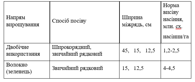 Снимок экрана 2026 09 09 2 154515