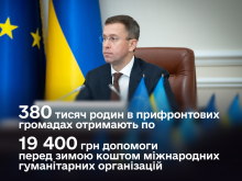 Ви зараз переглядаєте Як отримати 19 400 грн на опалювальний сезон: допомога для прифронтових родин