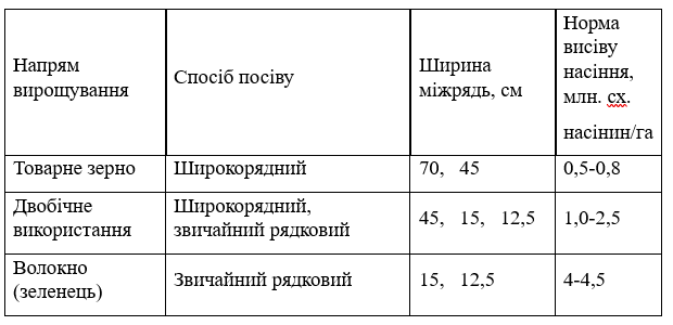 Снимок экрана 2026 09 09 5154750