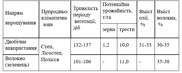 Снимок экрана 2026 09 09 3154604