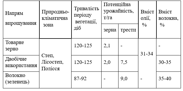 Снимок экрана 2026 09 09 6155030