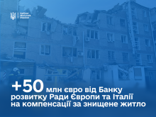 Ви зараз переглядаєте Україна залучила 50 млн євро від Банку розвитку Ради Європи та Уряду Італії на компенсації за знищене житло